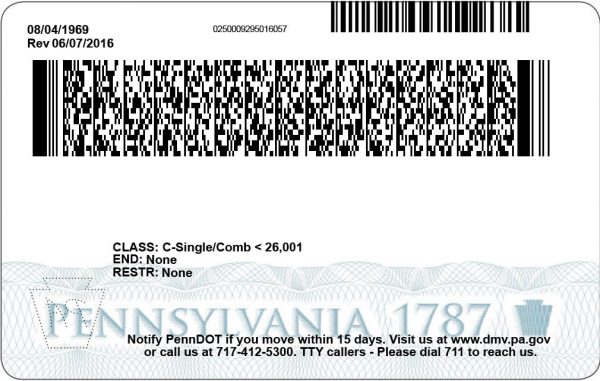 Barcode In Id How Scannable ID Cards Work (Barcodes, QR Codes & PDF417)