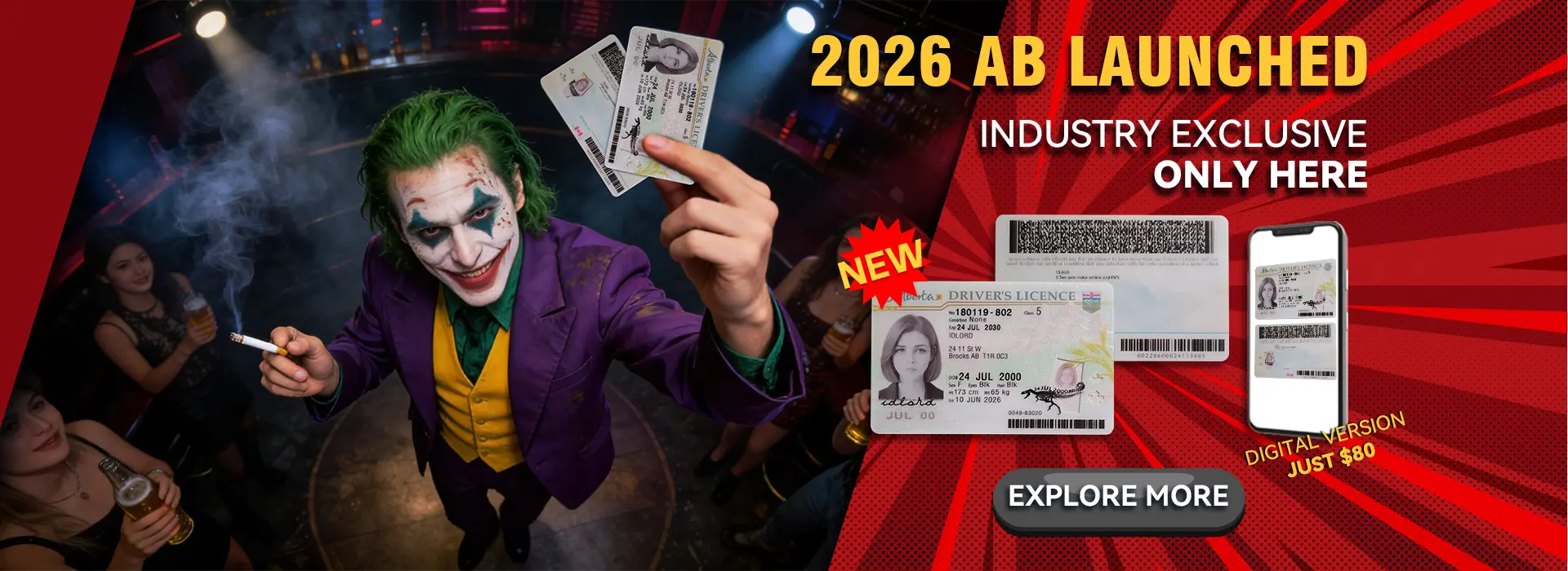 Scannable Driver’s License | Everything You Need to Know About Novelty IDs: Complete Guide